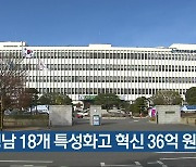 경남 18개 특성화고 혁신 36억 원 지원