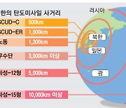 김정은 핵 전력 키우는데..한국, 3년전 '따뜻한 봄날' 타령만