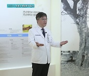 안영근 전남대병원장 "새 병원, 첨단의료 실현한다"
