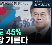 [뉴스하이킥] "文지지도 45%선이 서울시장 색깔 가른다"