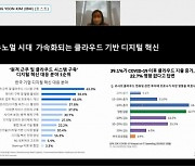 한국IBM "클라우드, 사업 혁신 수단..매출 가능성 4배↑"