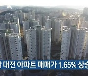 지난달 대전 아파트 매매가 1.65% 상승