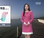 [날씨] 대전·세종·충남 내일 출근길 영하권..낮부터 기온 ↑