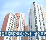 2월 충북 주택가격 0.49% ↑..상승 폭 커져