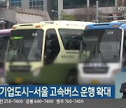 원주 혁신·기업도시-서울 고속버스 운행 확대