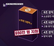 [심층인터뷰] 4차 재난지원금, 690만 명 지급
