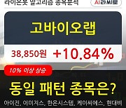 고바이오랩, 상승출발 후 현재 +10.84%.. 외국인 -3,729주 순매도