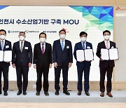 Hyundai Motor, SK team up on hydrogen technology
