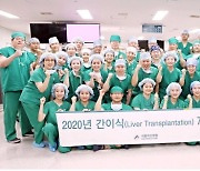 서울아산병원, '2021년 한국에서 가장 존경받는 기업' 종합병원 부문 1위