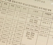 "LH 직원들 광명시흥 신도시 땅 100억 사전투기"