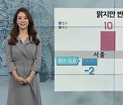 [날씨] 폭설 뒤 찬바람..내일 반짝 추위, 서울 -2도