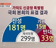 [이슈& 직설]  논란의 '가덕도 신공항 특별법', 본회의 압도적 가결.."균형발전 vs 선거개입"?