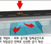 서울 송파구, 맨홀 질식사고 예방 공기순환 장치 개발