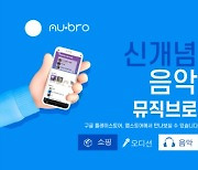 뮤직브로, 카카오엠과 음원 공급 계약[공식]