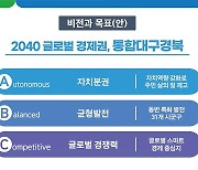 대구·경북 행정통합 공론화위 2가지 통합 방안 제시