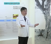 안영근 전남대병원장 취임 102일 만에 '유튜브 취임식'
