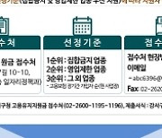 서울 강서구, 무직휴급 근로자 고용유지지원금 지원