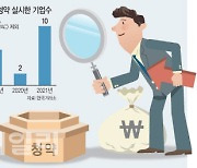 "SK바이오사이언스만은 피하자".. IPO 기업들 일정짜기 고민