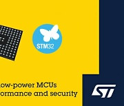 ST, 웨어러블용 초저전력 MCU 'STM32U5' 출시