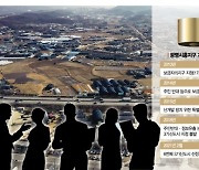 LH '투기 의혹' 일파만파..3기 신도시 및 공직자 전수 조사(종합)