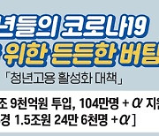 청년에게 더 많은 일자리를..올해 5.9조 투입해 104만여명 지원