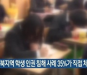 "전북지역 학생 인권 침해 사례 35%가 직접 체벌"