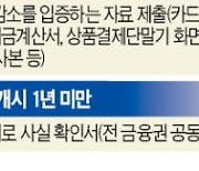 '묻지마 만기연장'..한계기업 구조조정 물 건너가