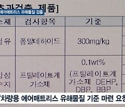 [쿠키건강뉴스] '차박' 에어매트리스 유해물질 검출.."환경호르몬 최대 290배"