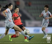 AFC '한국-중국 올림픽 여자축구 예선 PO, 4월 개최'