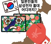 일본 학교 "삼성 보다는 차라리 중국 레노버 쓰겠다" 한국산 홀대 [IT선빵!]