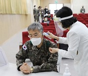 軍 코로나 예방접종 시작..軍병원 의료인 2400여명 대상(종합)