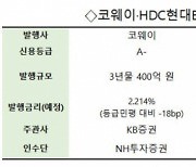 [시그널] 코웨이·HDC현대EP 회사채 흥행..발행금리는 '희비'