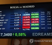 SPAIN ECONOMY STOCK MARKET