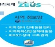 "국가 예산으로 구매한 연구시설·장비 중소기업이 공동 활용"