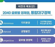 대구·경북 행정통합 토론회..권역별로 4차례