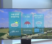 [날씨] 전국 대부분 영상권 '포근'..남부·제주 중심 비