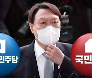 여 "윤석열, 선거용 기획 사퇴" vs 야 "여권의 기획 축출"