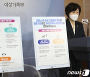 정영애 장관 "공공 및 민간 여성일자리 확대"