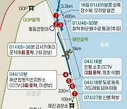 [속보] 군 '헤엄귀순' 문책..22사단장 보직해임·8군단장 엄중경고