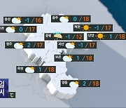 [날씨] 충북 내일 최고 18도 '포근'..초미세먼지 '나쁨'