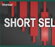 [VIDEO] A short guide to short selling