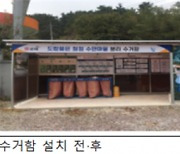 낙동강환경청, '도랑품은 청정마을' 사업 추진..19개 마을 지원