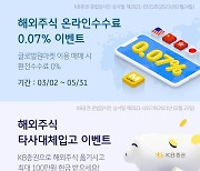 "해외주식 온라인 수수료 0.07%" KB증권 이벤트 진행