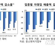광주시, '코로나 보릿고개' 민생 특별주간 운영