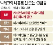 윤종규 KB금융지주 회장 "빅테크에 종속 없다..자체 플랫폼 승부"