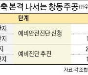 도봉구 창동 재건축 '바람'..18단지 예비안전진단 신청