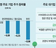 "정기주총서 결판"..'경영권 분쟁' 전운 감도는 상장사