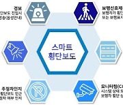 인천 서구, 스마트시티 솔루션 확산사업 공모 선정