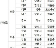 [부동산캘린더]3월 2주 전국 6개 단지 분양..서울 분양 0