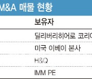 [위클리M&A]흥행 속 새주인 찾은 잡코리아..후발주자 '두근두근'